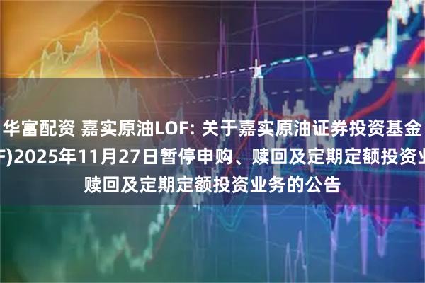 华富配资 嘉实原油LOF: 关于嘉实原油证券投资基金(QDII-LOF)2025年11月27日暂停申购、赎回及定期定额投资业务的公告